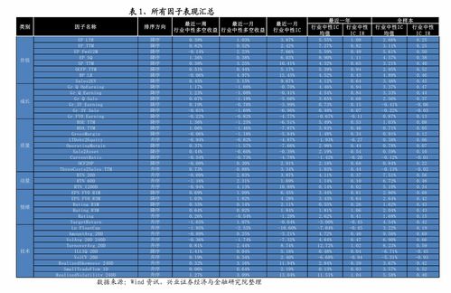 億聯(lián)網(wǎng)絡(luò)（300628）最新動(dòng)態(tài) 網(wǎng)絡(luò)技術(shù)開發(fā)引領(lǐng)未來通信創(chuàng)新