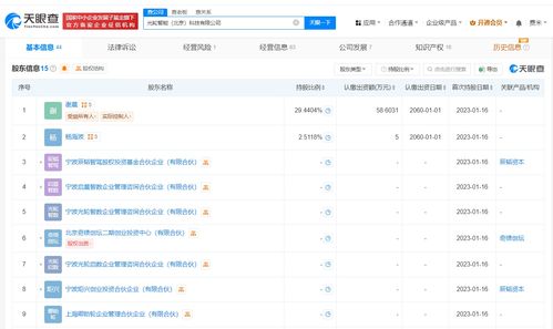 北京市人工智能產(chǎn)業(yè)基金戰(zhàn)略入股光輪智能，助推國(guó)產(chǎn)計(jì)算軟硬件生態(tài)構(gòu)建